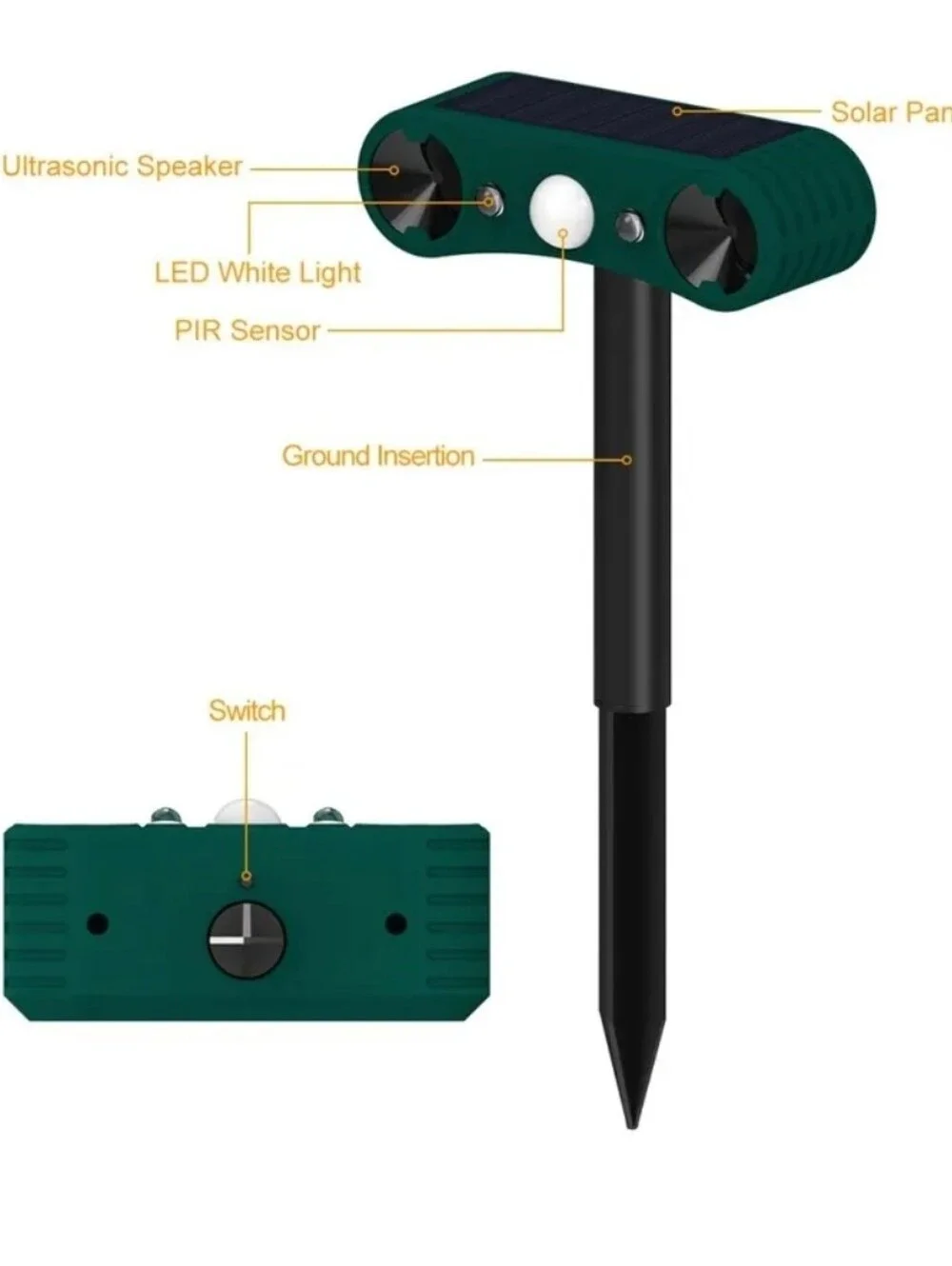 Solar Green Automatic Animal Repellent with Motion Sensor